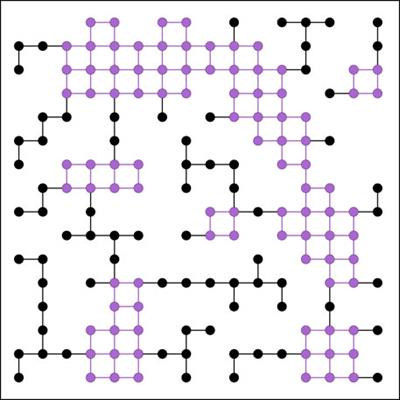 Microscopic Model of Intermediate Phase in Flexible to Rigid Transition